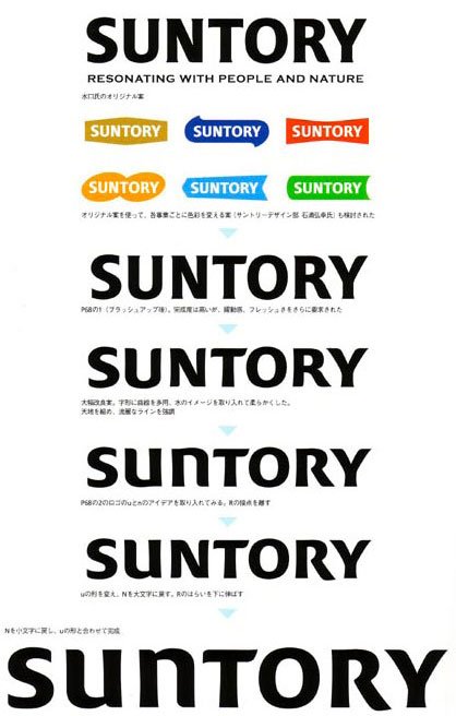 Various design stages of the new logo, originally designed by Yoji Minakuchi.