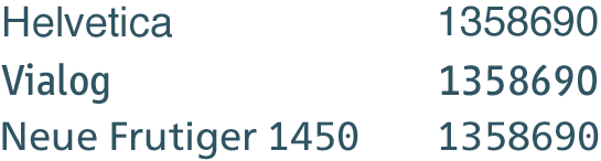 The relative legibility of numerals set using Helvetica‚ Vialog and Neue Frutiger 1450