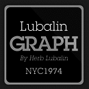 ITC Lubalin Graph® font family