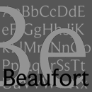 Beaufort font family