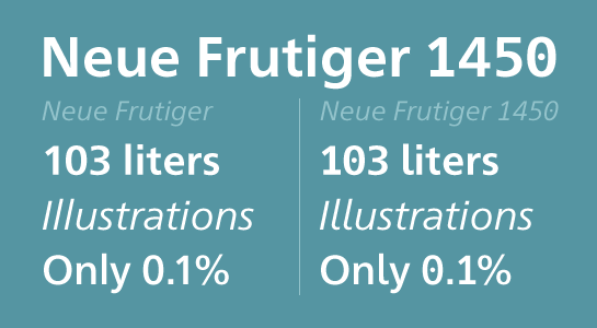 Neue Frutiger 1450
