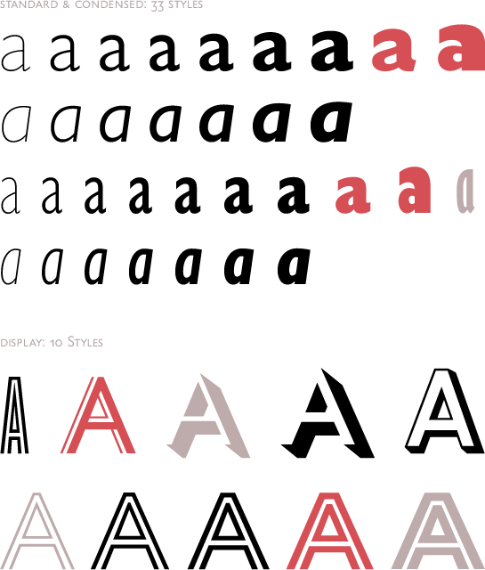 Gill Sans Nova font styles