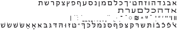 Zeichensatz für hebräische Fonts